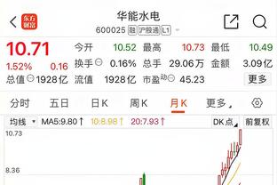 超2亿欧的欧洲顶级联赛豪阵！？日本首发11人最高能达2.3亿欧